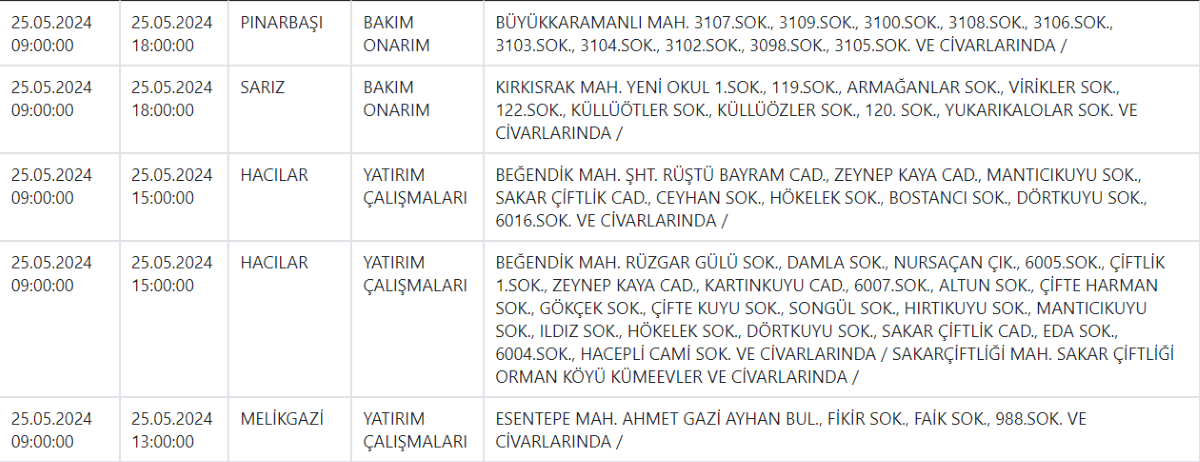 Kcetas Haftasonu (4)