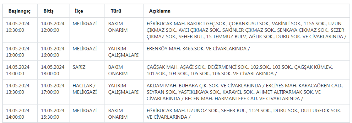 Kesim5