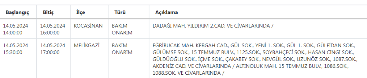 Kesim6