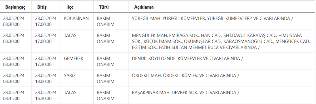 Kesinti 1
