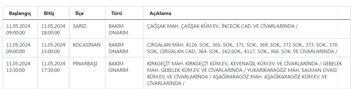 Kesintiler4