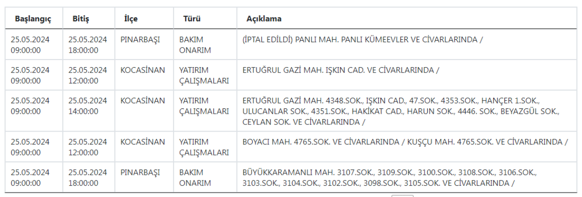 Planlı Kctaş2
