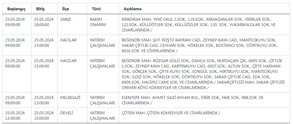 Planlı Kctaş3