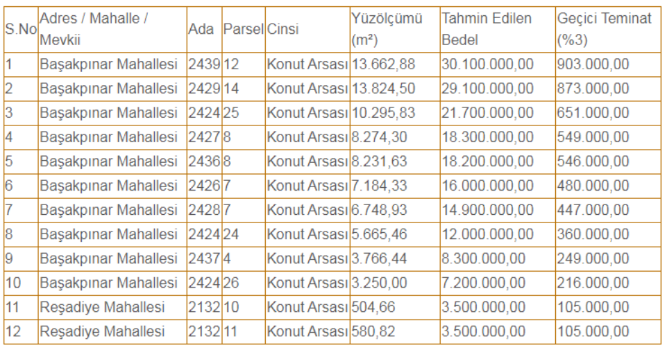 Talas Arsa3