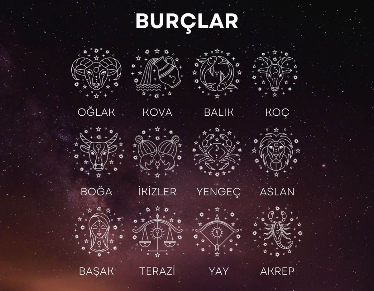 Burclar466