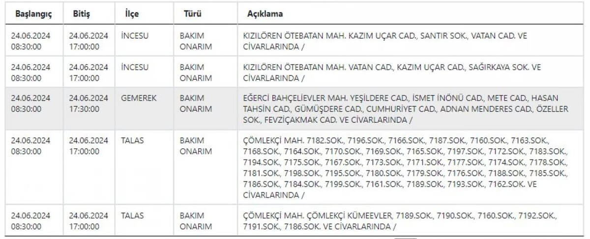 Kayseri’de O ilçeler karanlığa Bürünecek! Hazırlığınızı Yapın!