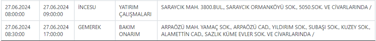 1 27