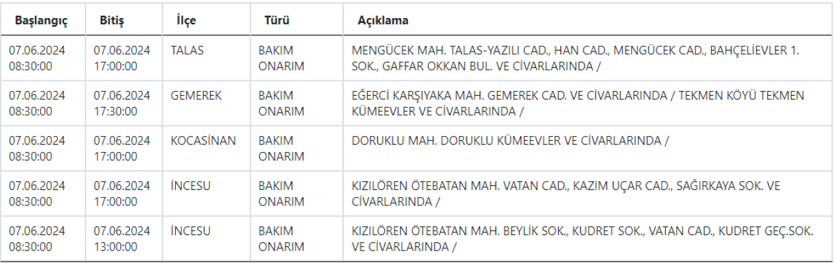 1 Elektrik