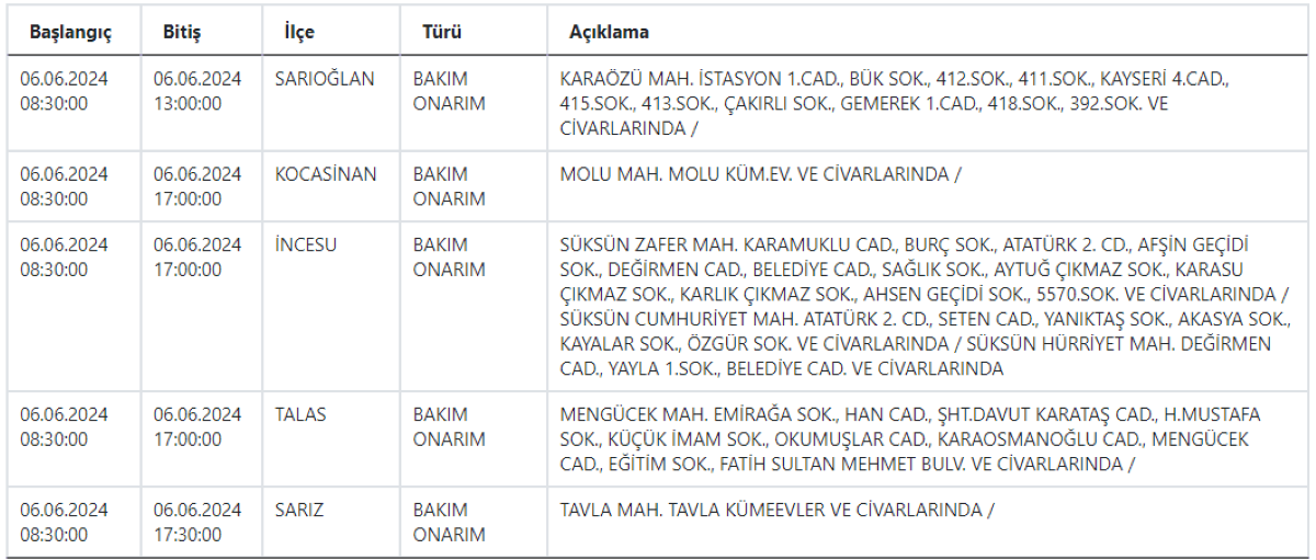 1 Kcetaşş