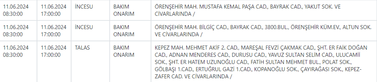 1 Kesintiiiiii