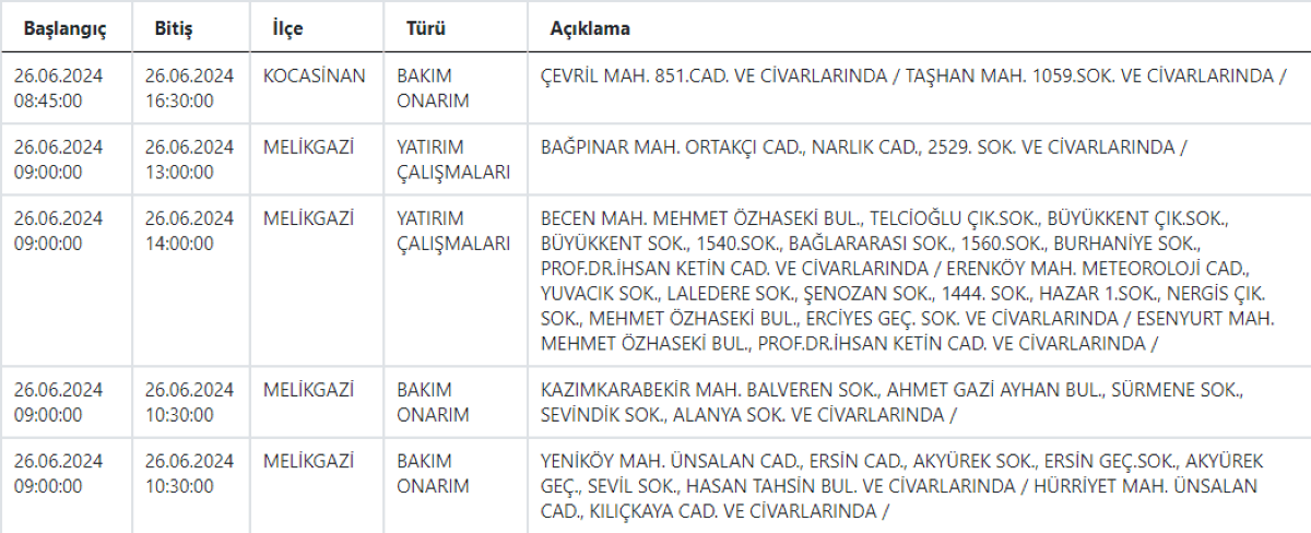 2, 26 Haziran Kesinti