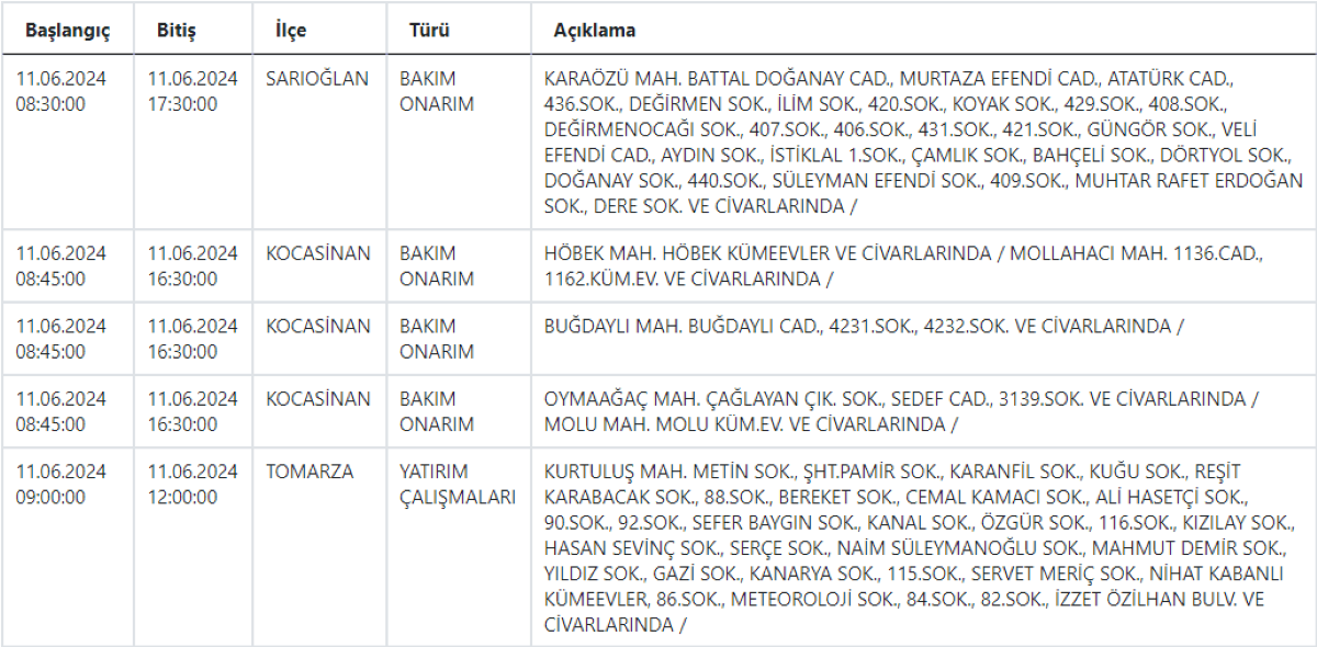 2 Kesintiiiiii