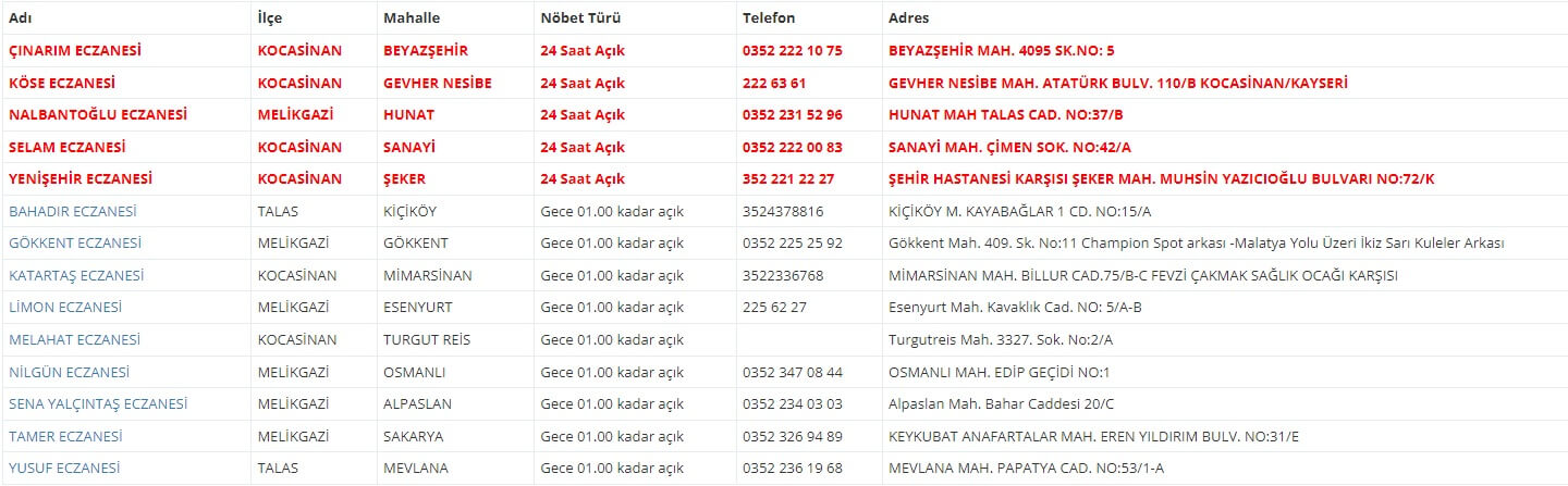 24 Haziran Nöbetçi Eczaneler
