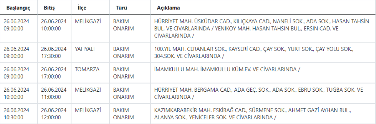 3, 26 Haziran Kesinti