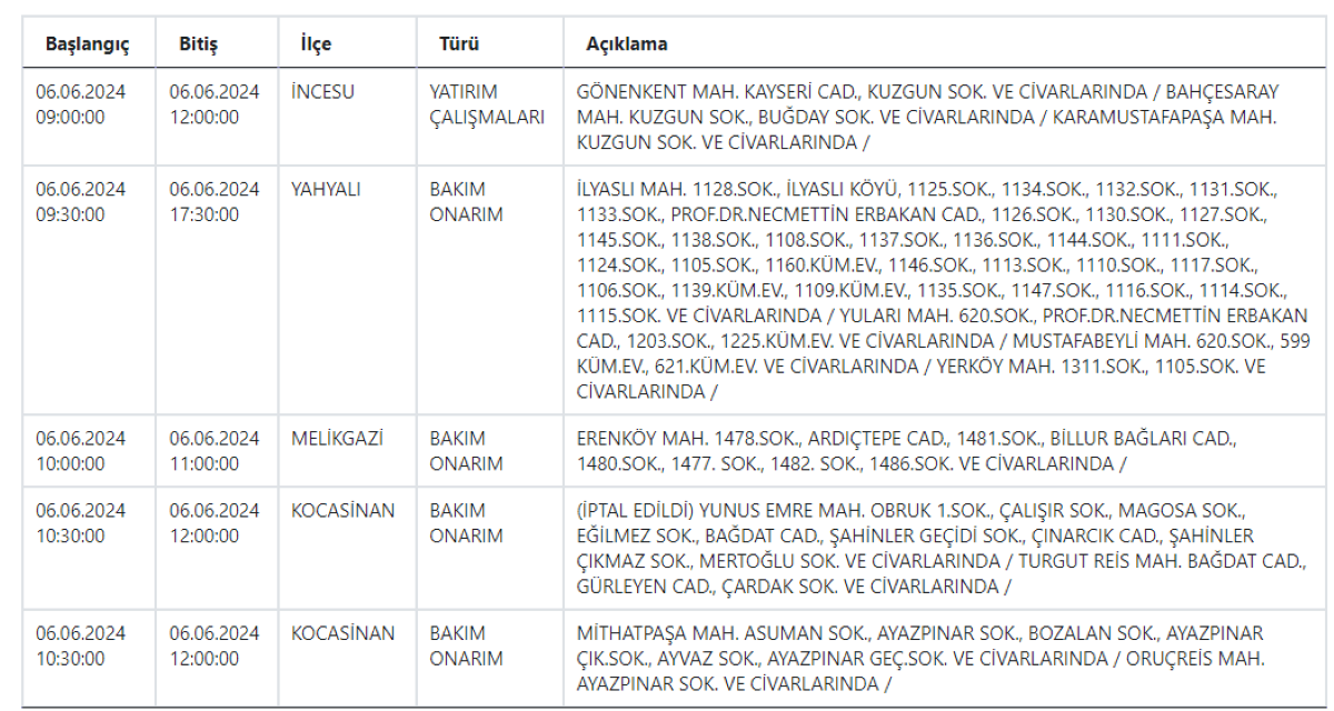 4 Kcetaşş
