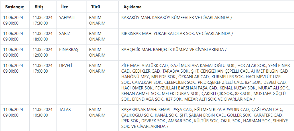 4 Kesintiiiii
