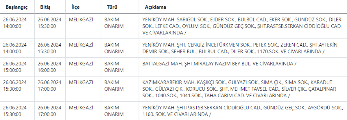 5, 26 Haziran Kesinti