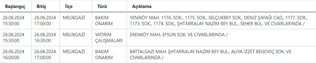 6, 26 Haziran Kesinti