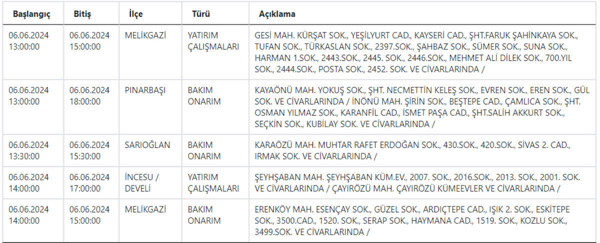 6 Kcetaşş