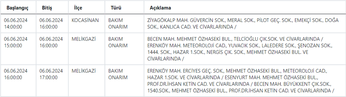 7 Kcetaşş