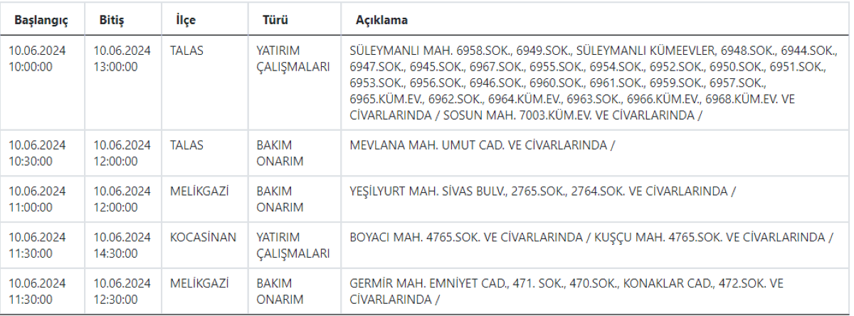 7 Kesintiiii