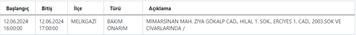 8 Kcetasss