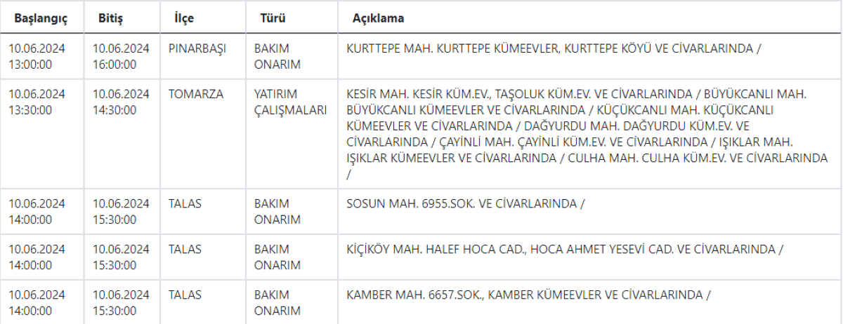 8 Kesintiiii