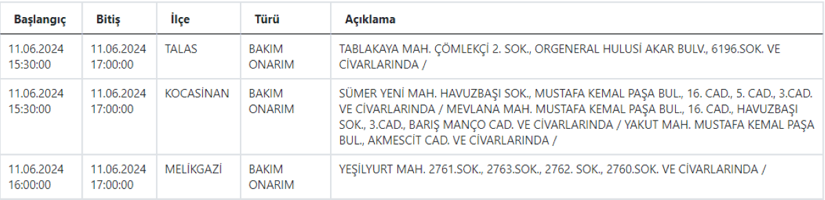 8 Kesintiiiii