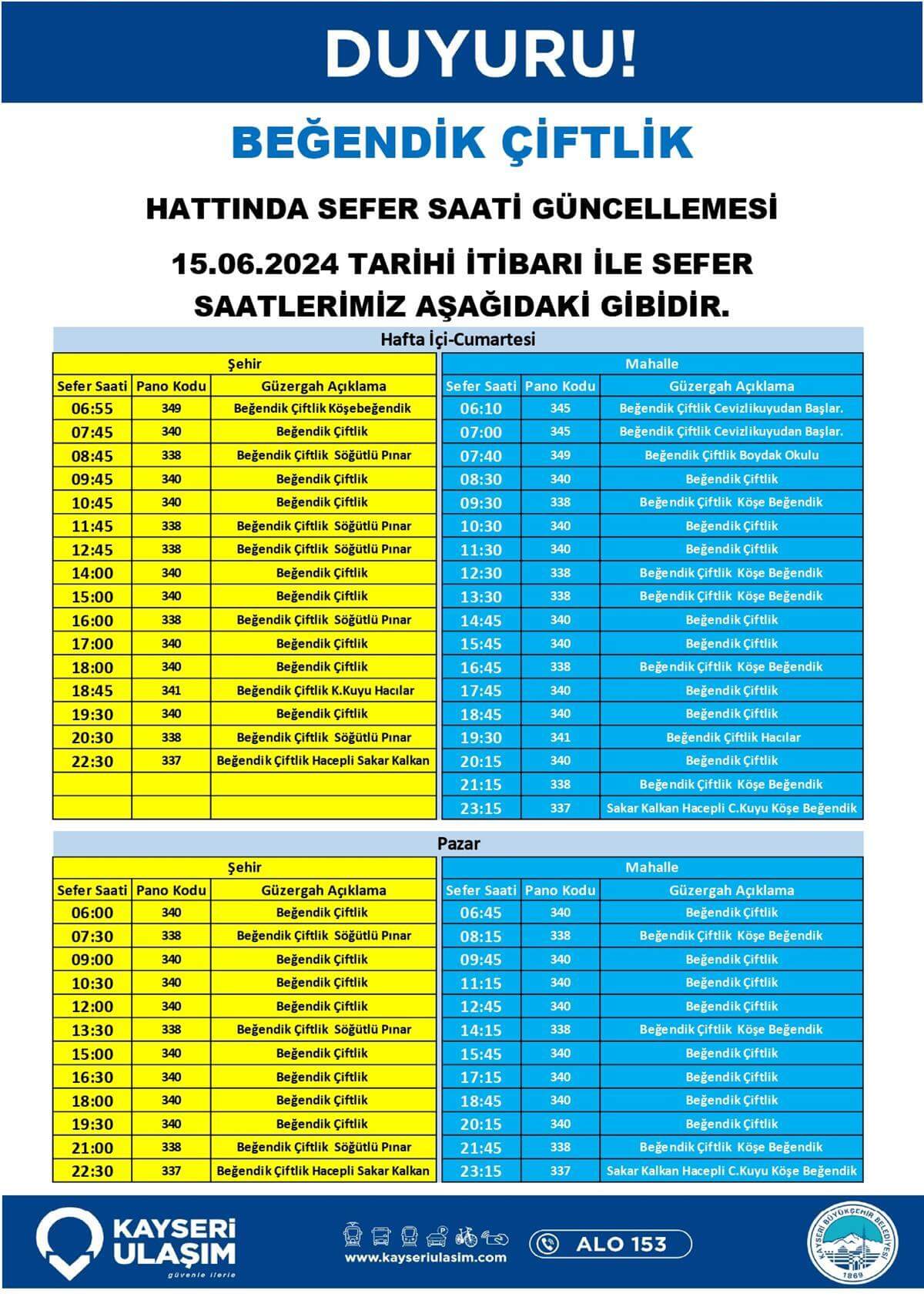 Beğendik Çiftlik (1)