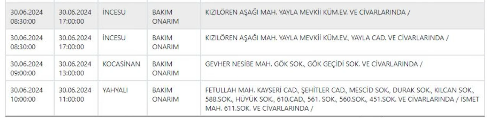 Elektrik Kayseri Kesinti