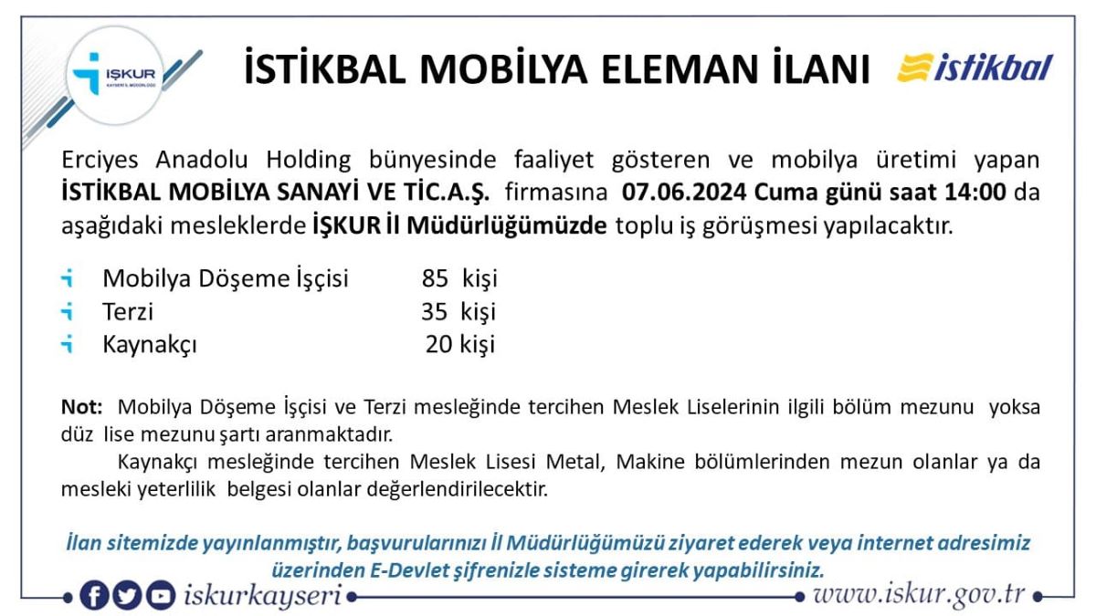 Erciyes Anadolu Holding Çok Sayıda İşçi Alacak!