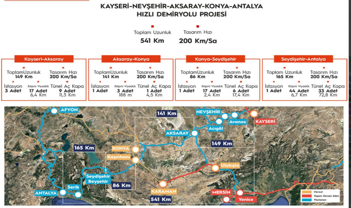 Hızlı Tren Kayseri Antalya