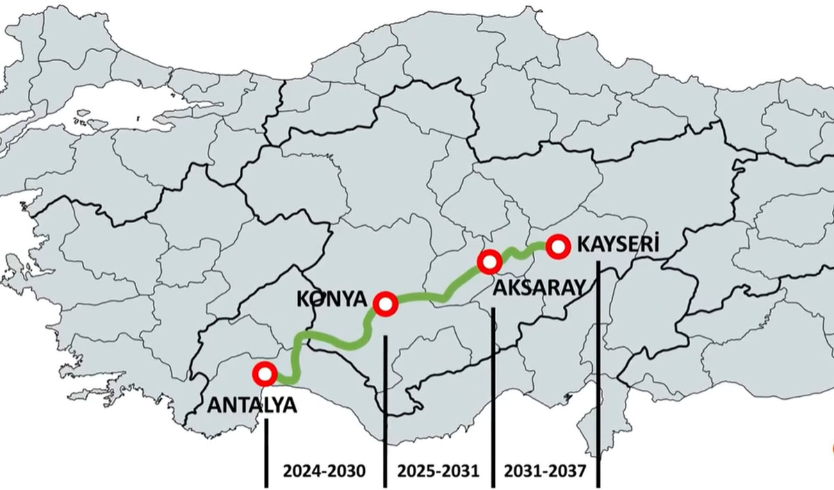 Hızlı Tren65