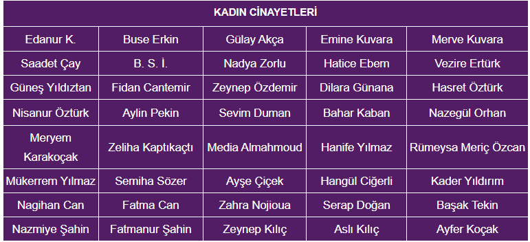 Kadın C 1