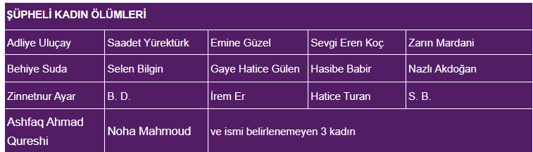 Kadın C 2