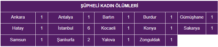 Kadın C 4