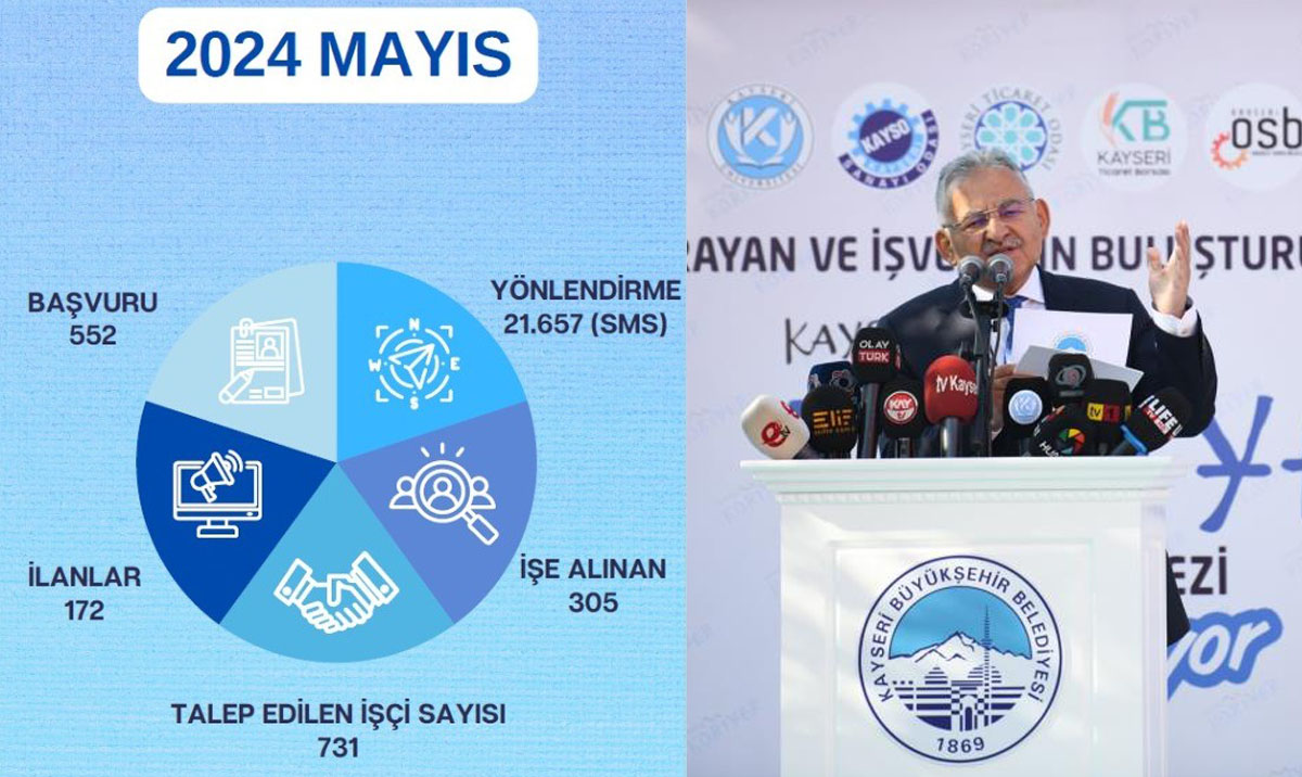 Kariyer Merkezi89