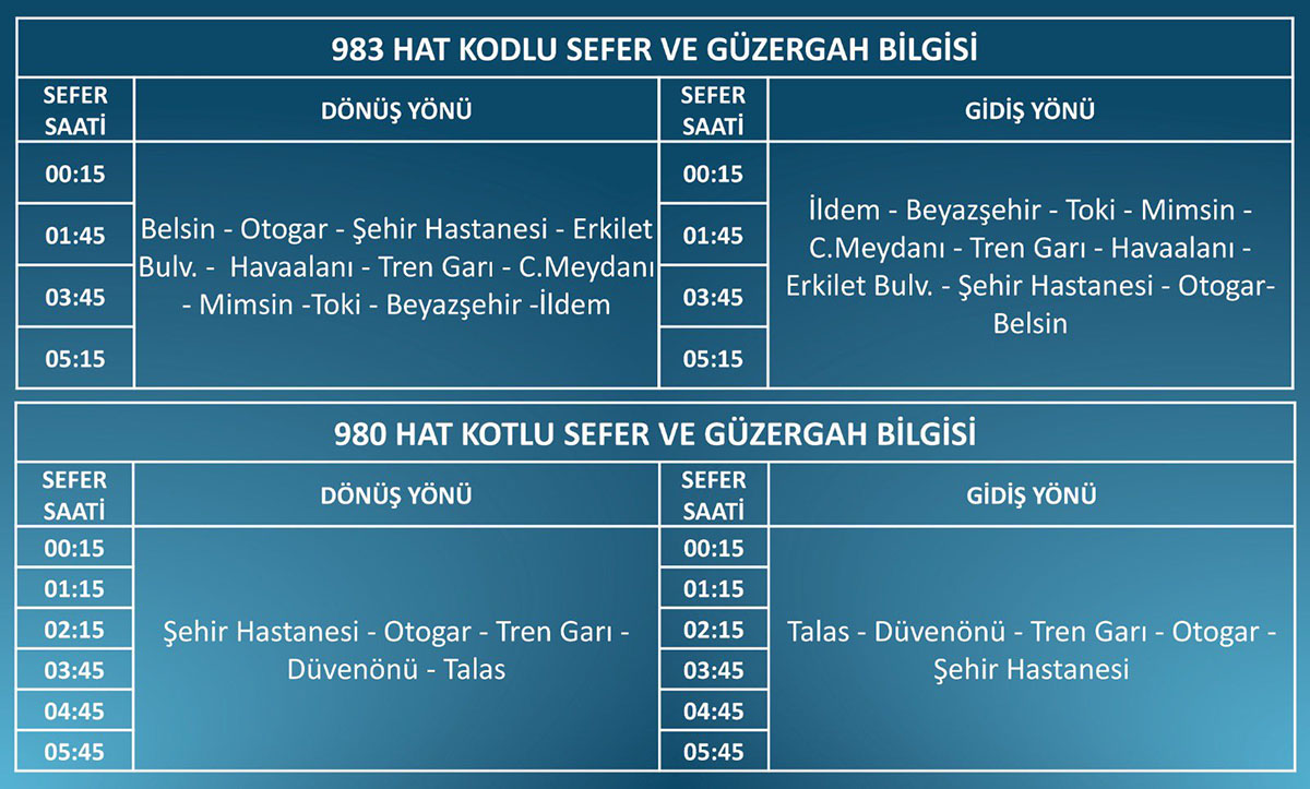 Kayseri Ulaşım88