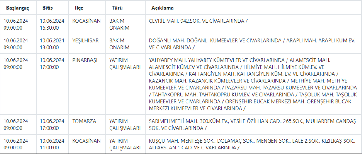 Kesin333