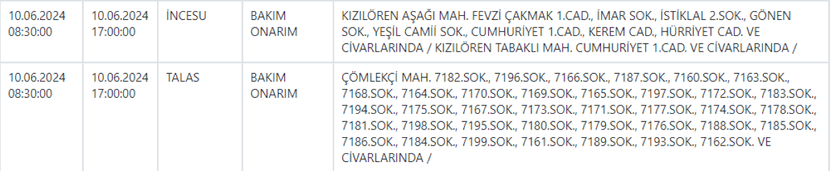 Kesinti111