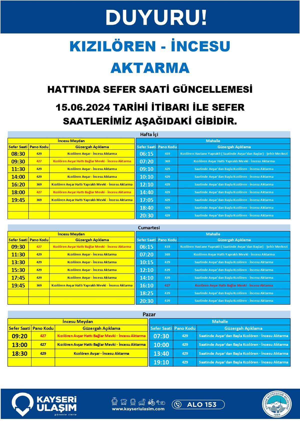Kızılören Incesu (1)