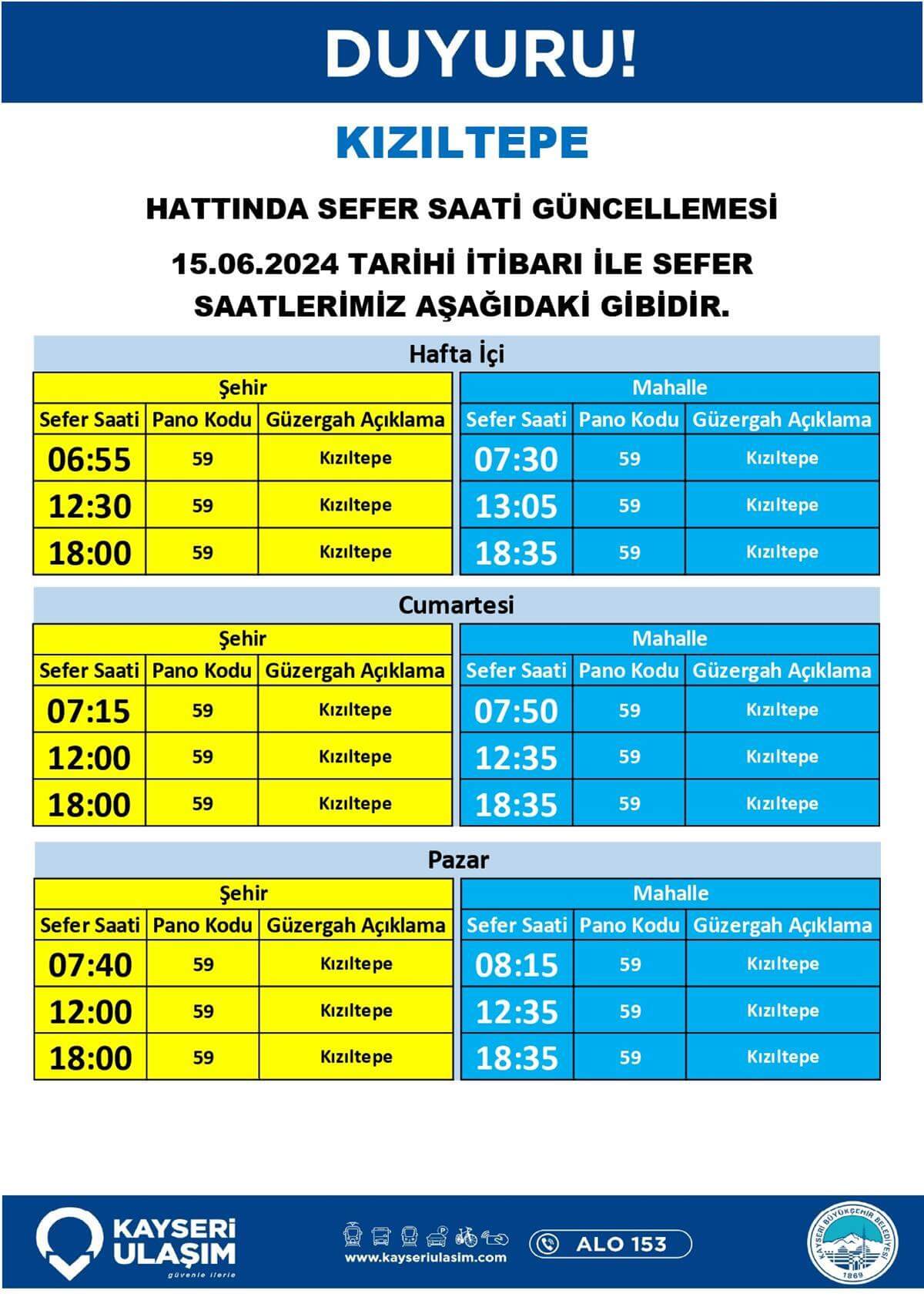 Kızıltepe (1)