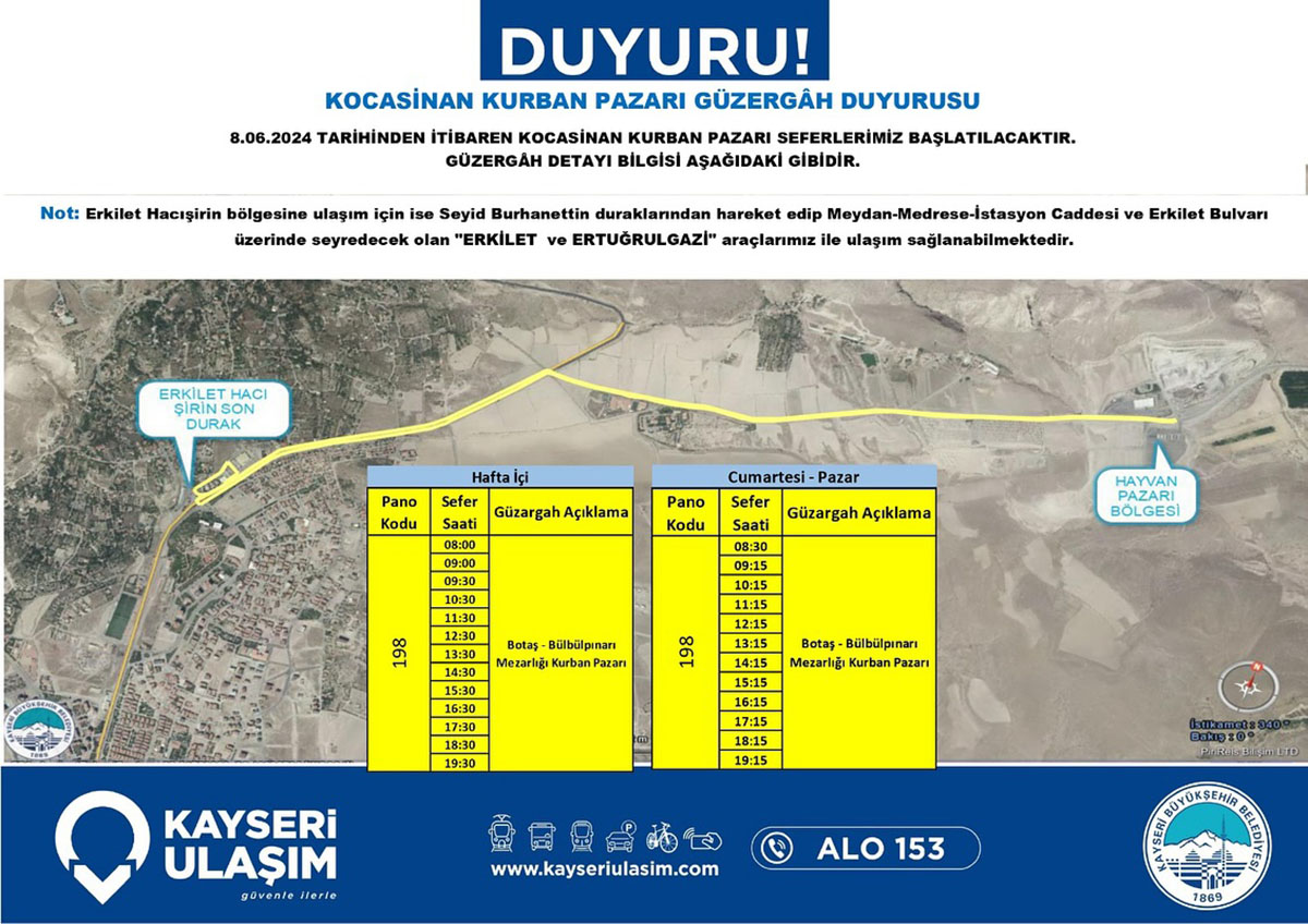 Kurban Pazarı 66