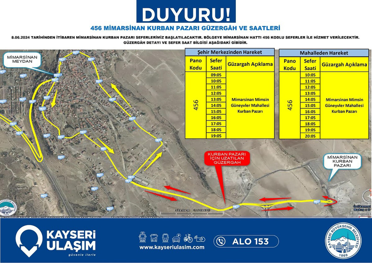 Kurban Pazarı29