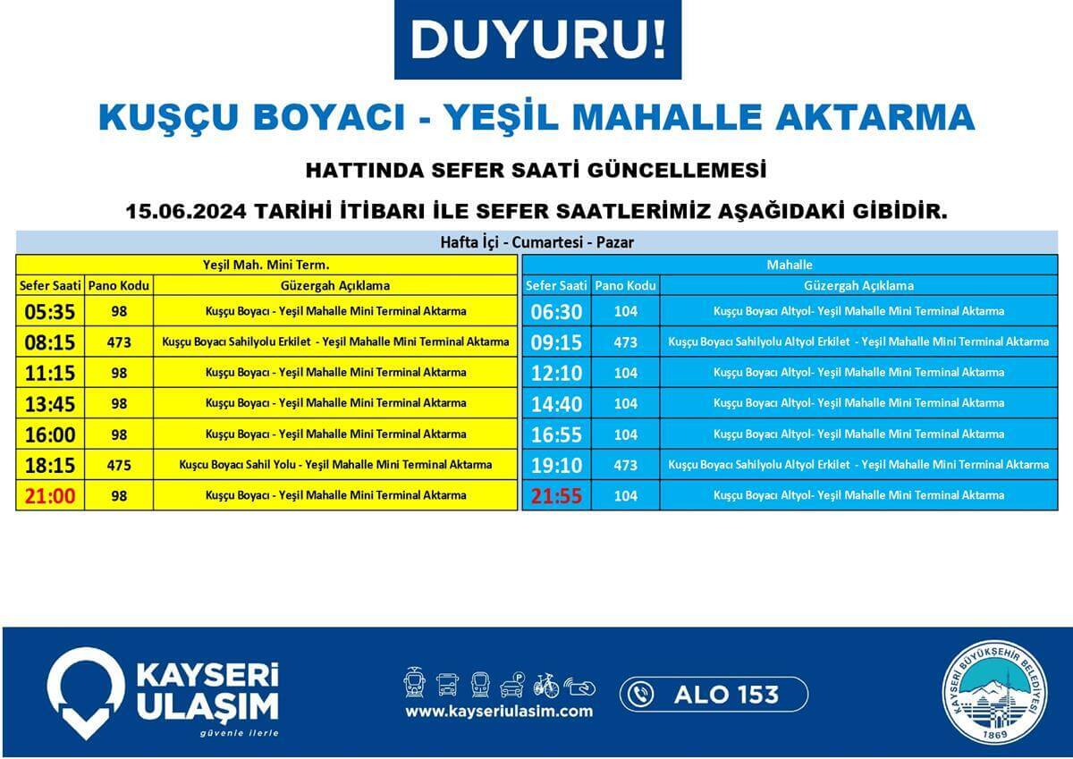 Kuşçu Boyacı (1)