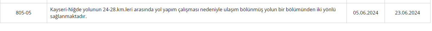 Kayseri Niğde Karayolu Yol Çalışması
