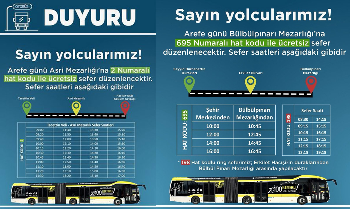 Ulasım Kayseri