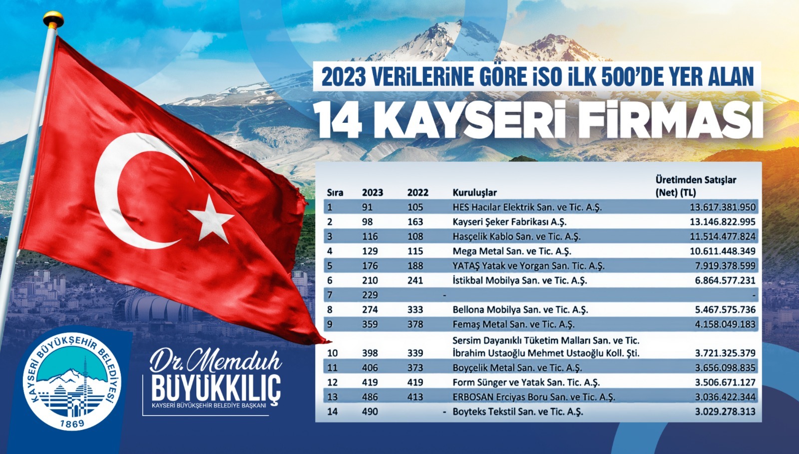 Whatsapp Görsel 2024 06 25 Saat 16.41.38 Fa25644F