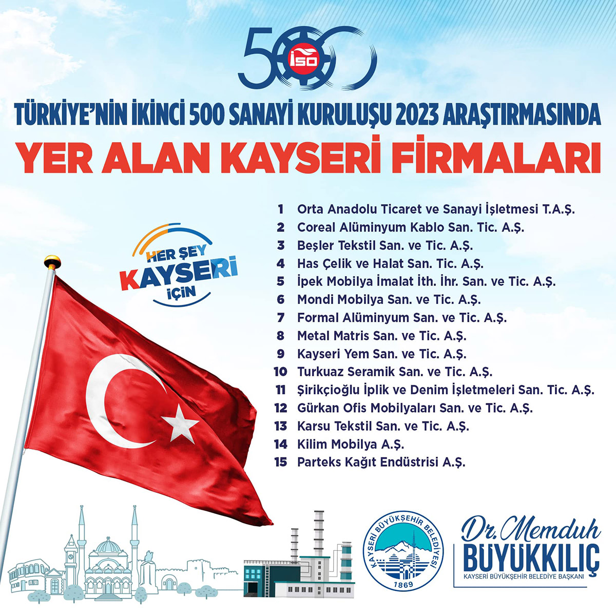 Firmalar45