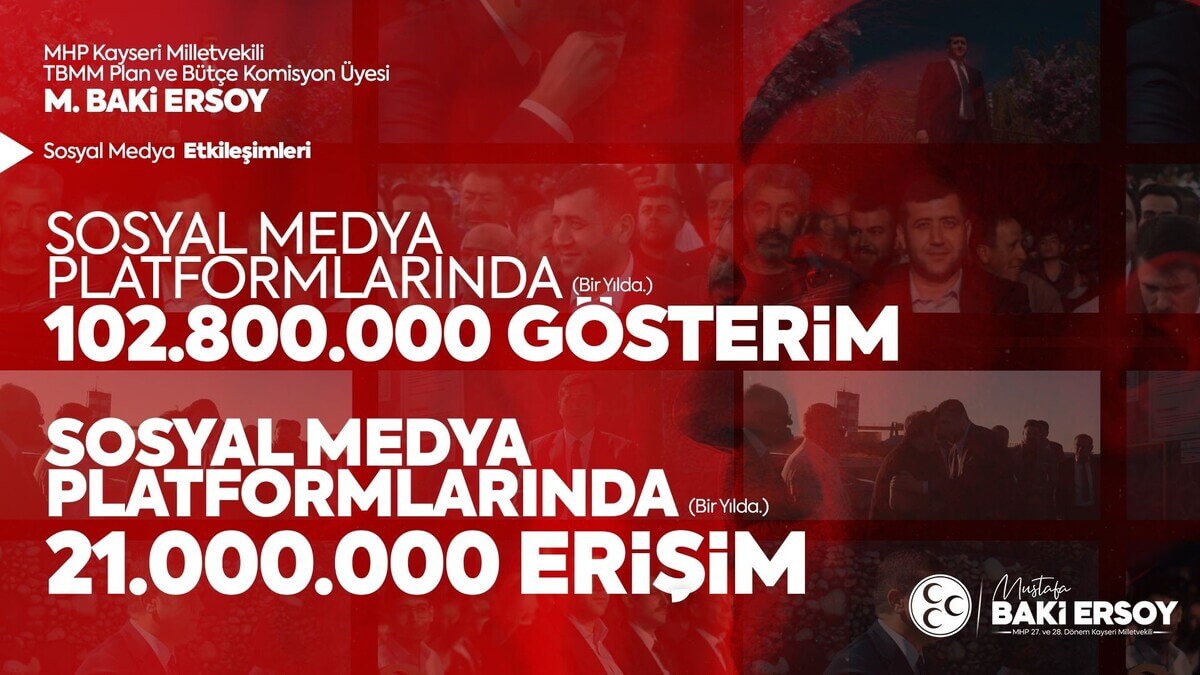 Kayseri Milletvekili Baki Ersoy Rekor Kırdı! (4)